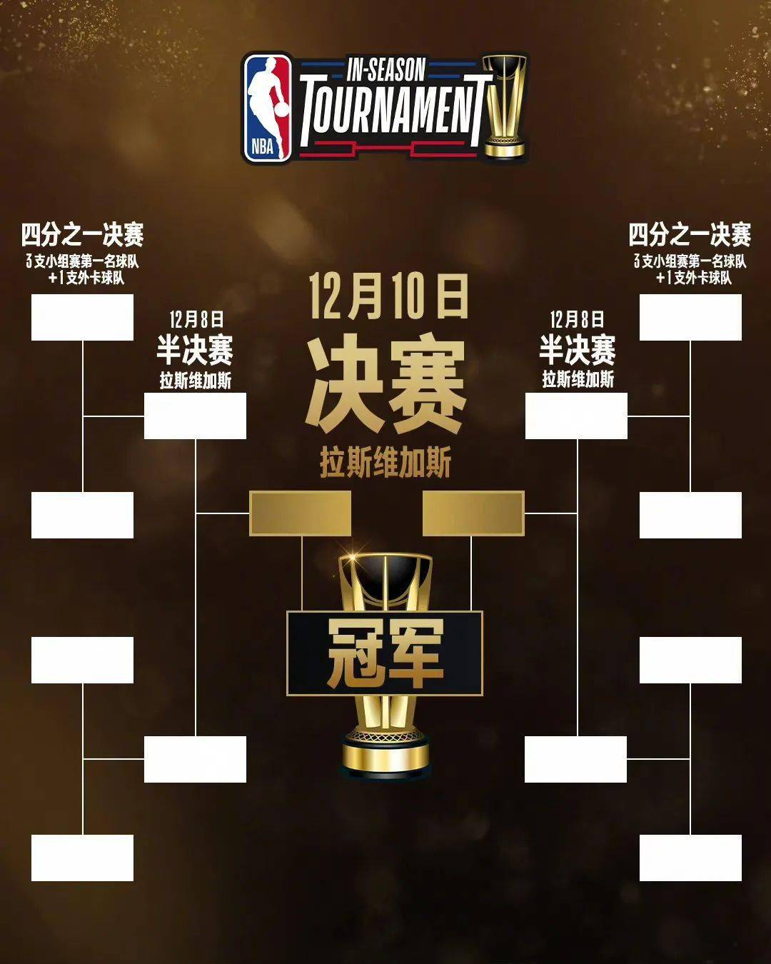 关于鹈鹕，复出首战轰40分，官方宣布新规！的信息